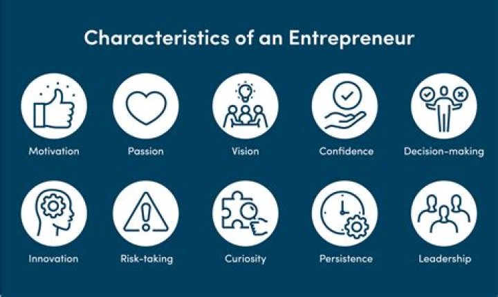 Uncover The Secrets To His Entrepreneurial Success