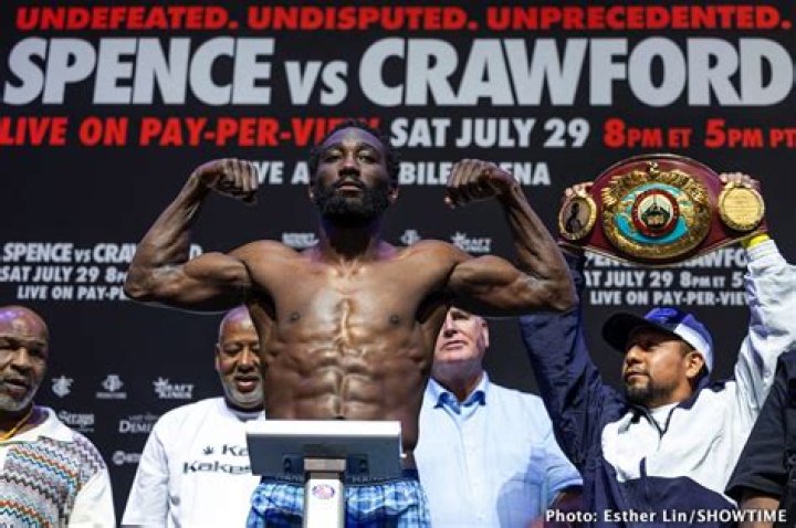 Unveiling Terence Crawford's Net Worth: Discoveries And Insights